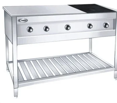 Chapati Plate with Puffer